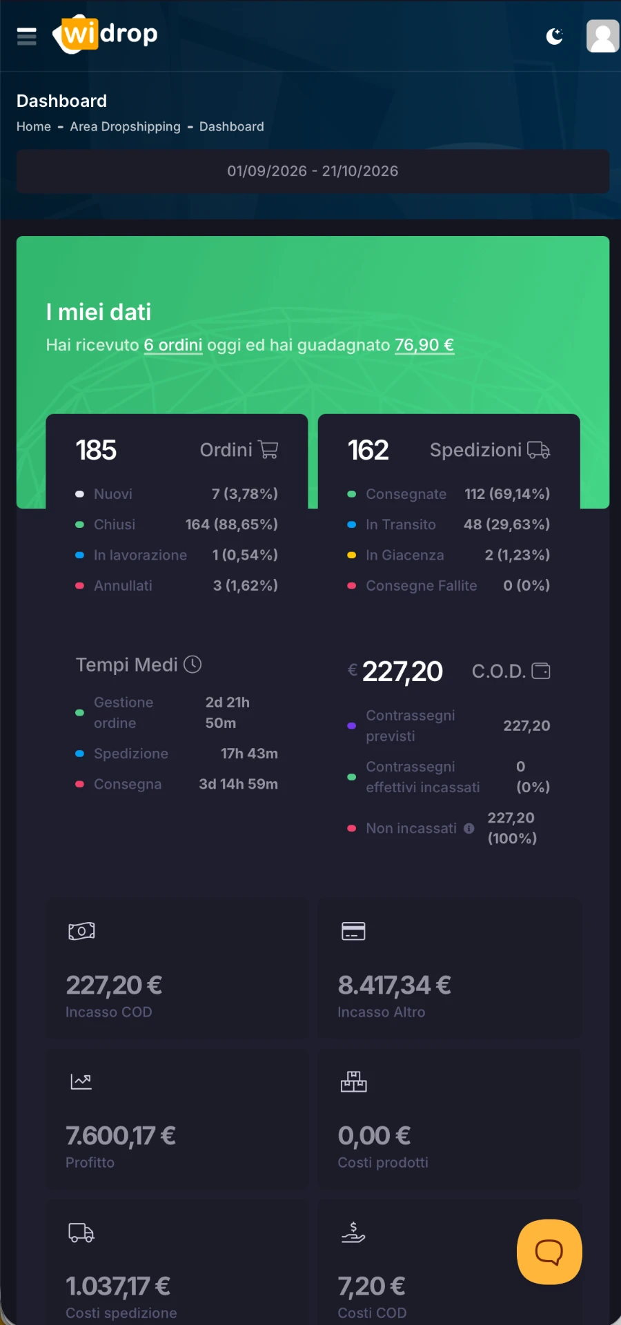 Dashboard Widrop di uno studente: 185 ordini e 7.600,17 € di profitto