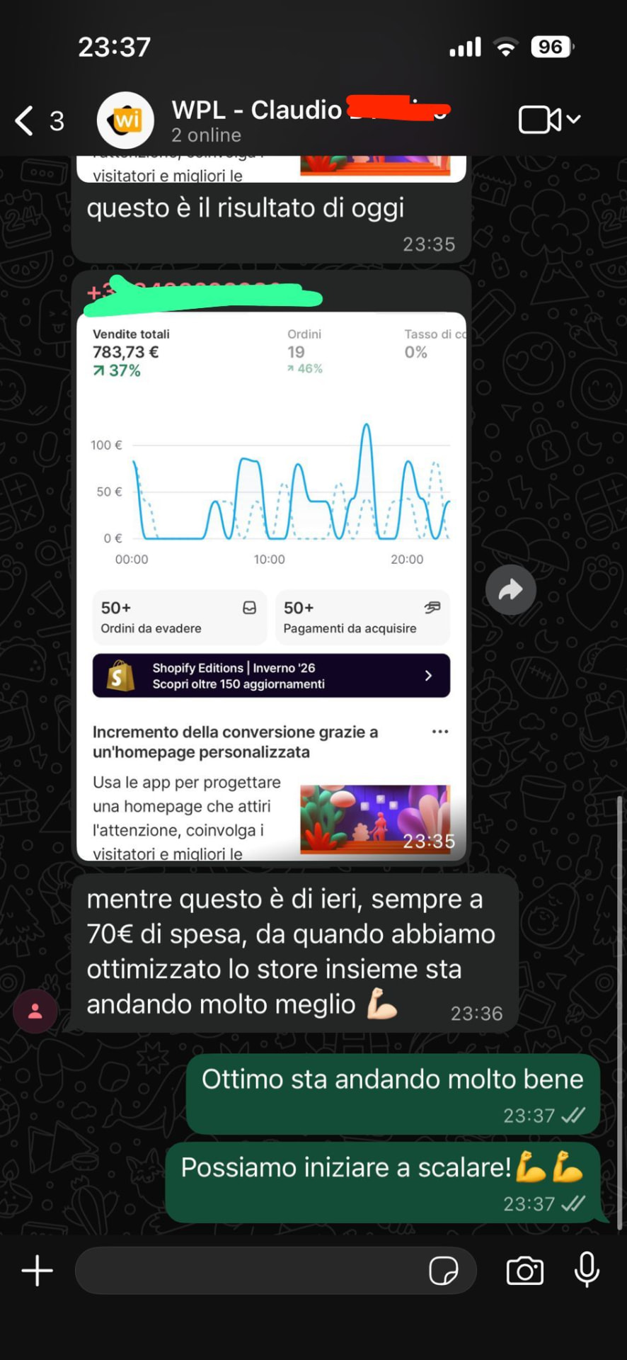 Chat WhatsApp con Claudio: vendite Shopify per 783,73 € in un giorno