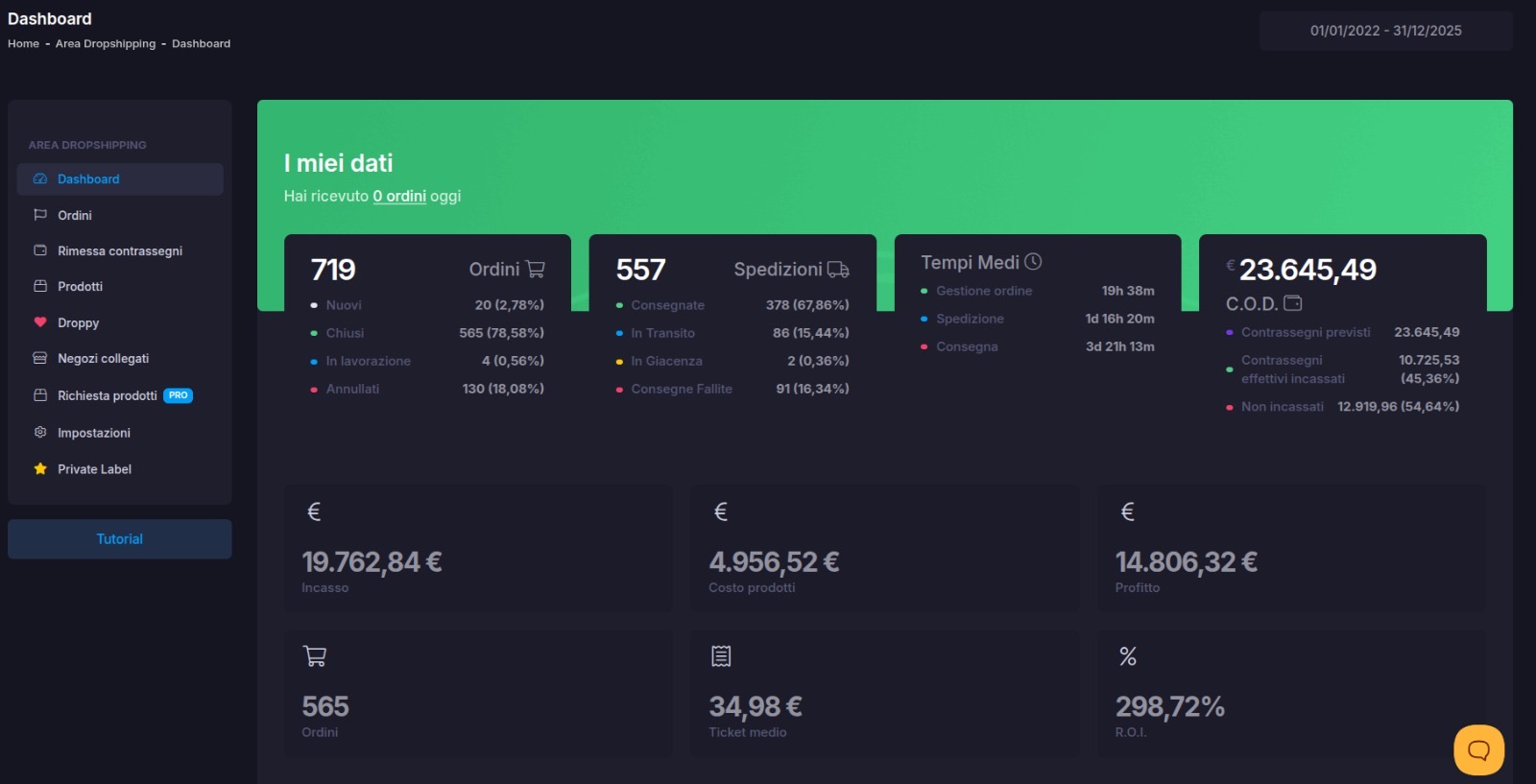 Schermata della dashboard Widrop con ordini, spedizioni, incassi e profitto